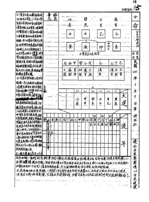 [下载][嘉义面授班课堂笔记摘要]吴怀云.pdf