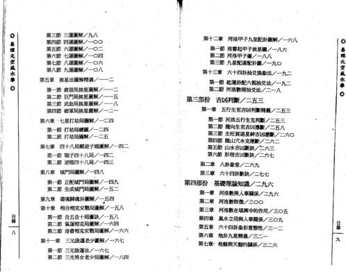 [下载][易卦立局透解]吴礼超.pdf