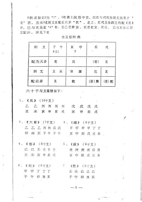 [下载][四柱预测六爻八卦法]周师乾.pdf