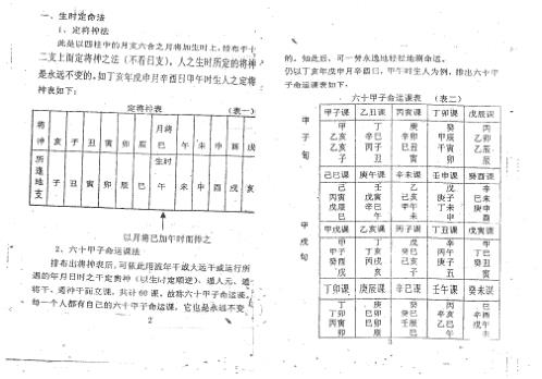 [下载][四柱预测金口诀法]周师乾.pdf