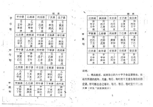 [下载][四柱预测金口诀法]周师乾.pdf