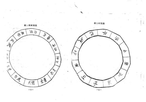 [下载][日家奇门活盘法]周师乾.pdf