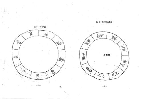 [下载][日家奇门活盘法]周师乾.pdf