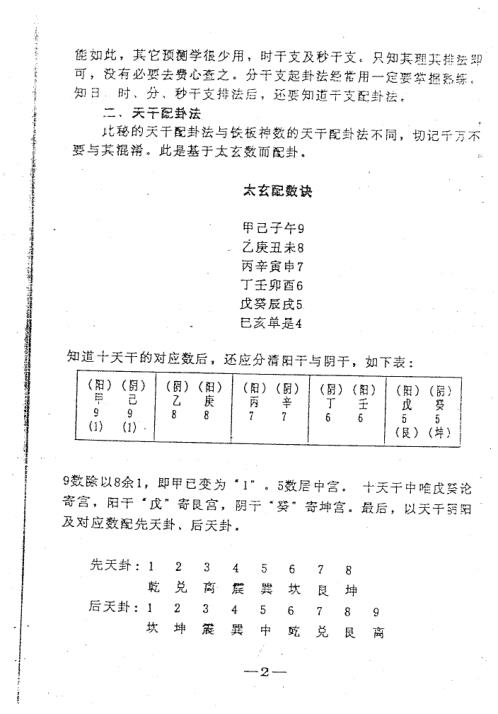 [下载][日时分秒干支起卦法]周师乾.pdf