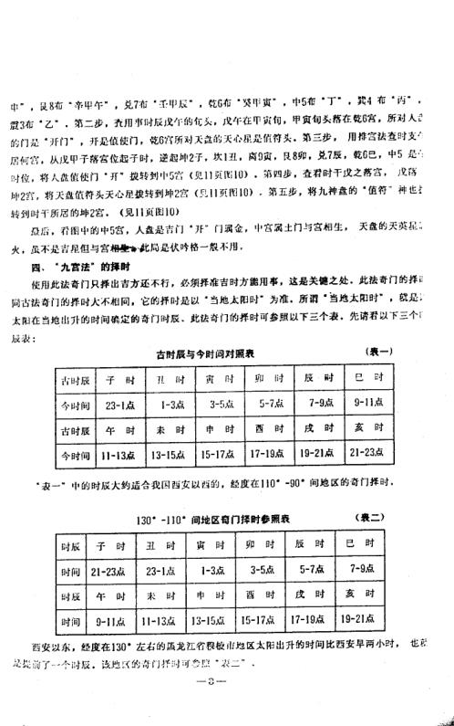 [下载][时家奇门真法之秘]周师乾.pdf