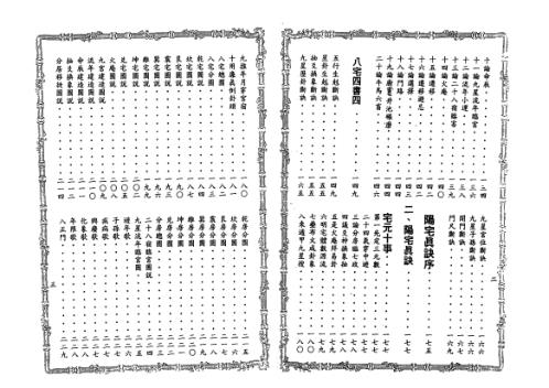 [下载][图说阳宅大全]周继_李崇仰.pdf