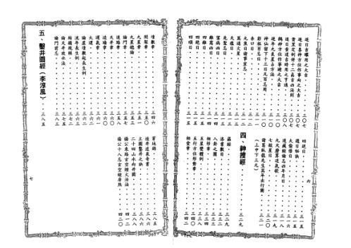 [下载][图说阳宅大全]周继_李崇仰.pdf