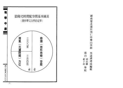 [下载][正三元三合阴阳二宅地学中庸卷1]周道济.pdf