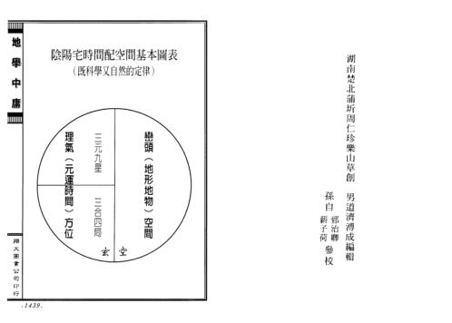 [下载][正三元三合阴阳二宅地学中庸卷4]周道济.pdf