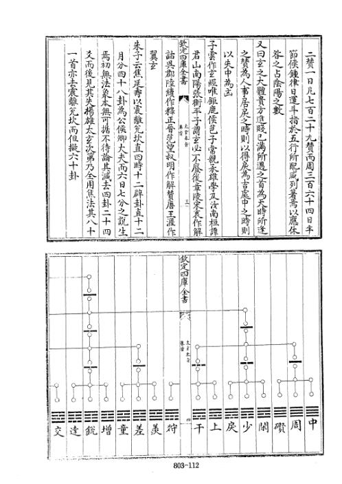 [下载][四库术数]太玄本旨明]叶子奇撰_叶子奇.pdf