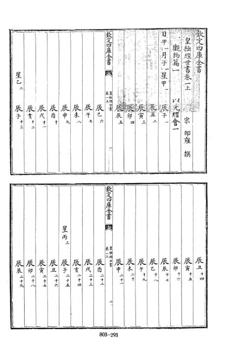 [下载][四库术数]皇极经世书_邵雍.pdf