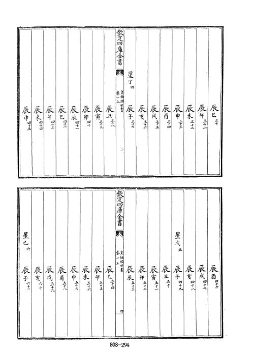 [下载][四库术数]皇极经世书_邵雍.pdf