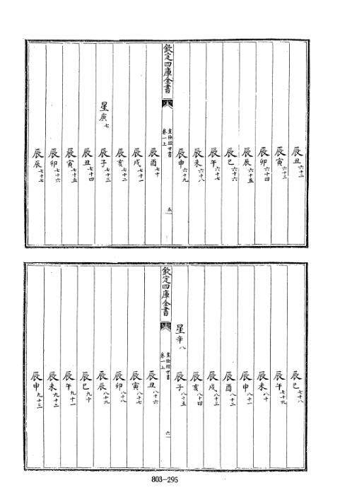 [下载][四库术数]皇极经世书_邵雍.pdf