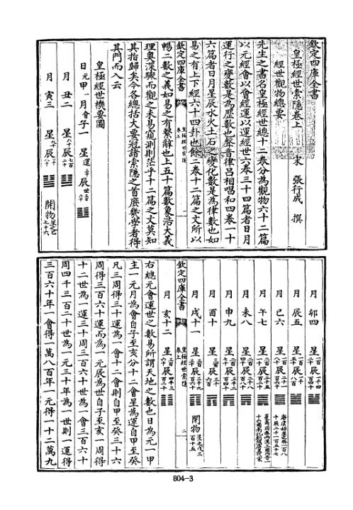 [下载][四库术数]皇极经世索隐宋]张行成撰_张行成.pdf