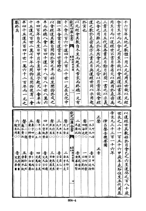 [下载][四库术数]皇极经世索隐宋]张行成撰_张行成.pdf