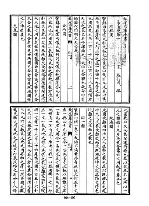 [下载][四库术数]易通变宋]张行成撰_张行成.pdf