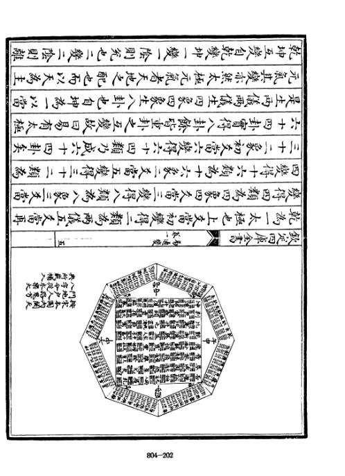 [下载][四库术数]易通变宋]张行成撰_张行成.pdf