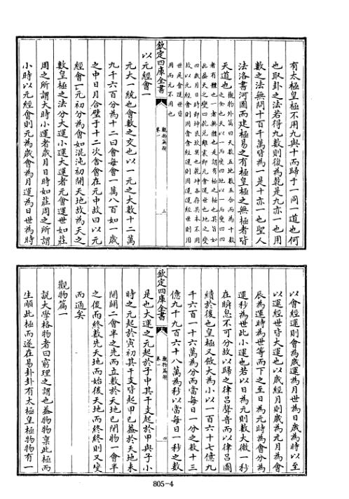 [下载][四库术数]观物篇解、附皇极经世解起数诀宋]祝泌撰_祝泌.pdf