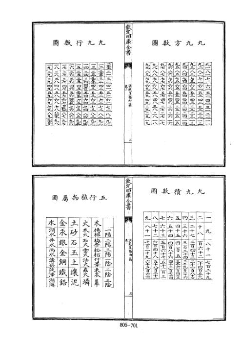 [下载][四库术数]皇极内篇宋]蔡沉撰_蔡沉.pdf