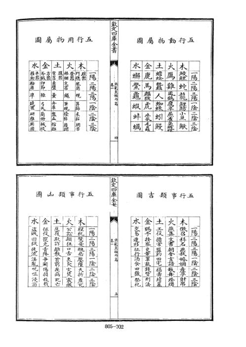 [下载][四库术数]皇极内篇宋]蔡沉撰_蔡沉.pdf