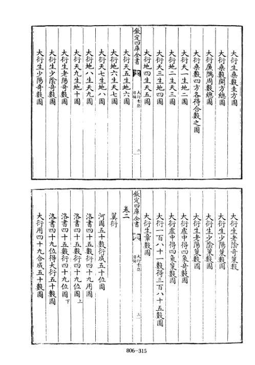 [下载][四库术数]大衍索隐宋]丁易东撰_丁易东.pdf