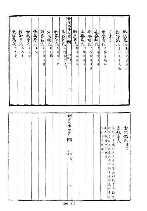 [下载][四库术数]大衍索隐宋]丁易东撰_丁易东.pdf