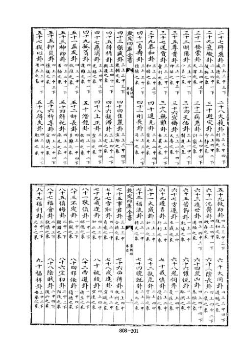 [下载][四库术数]灵棋经旧题汉]东方朔撰[明]等注_东方朔刘基.pdf