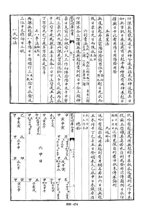 [下载][四库术数]六壬大全.pdf