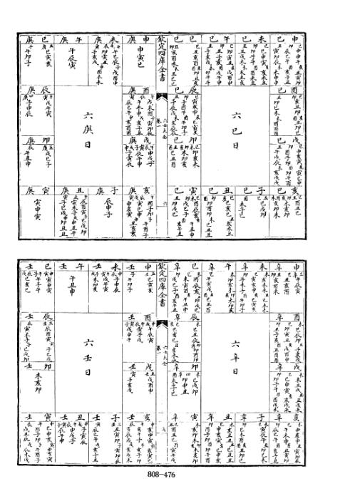 [下载][四库术数]六壬大全.pdf