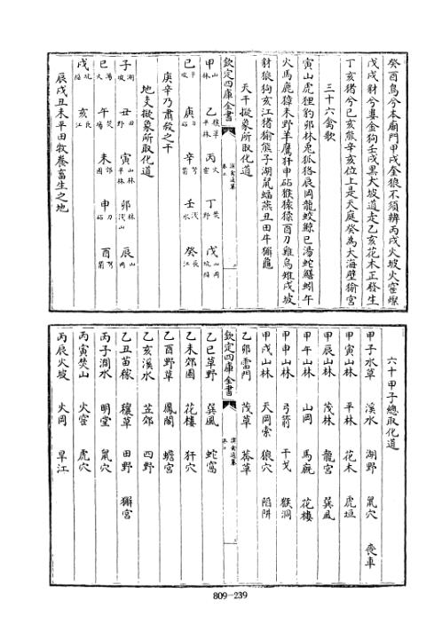 [下载][四库术数]演禽通纂.pdf