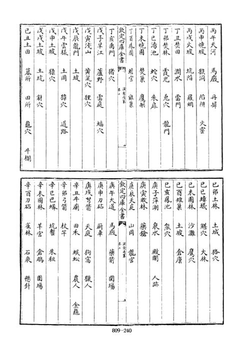 [下载][四库术数]演禽通纂.pdf