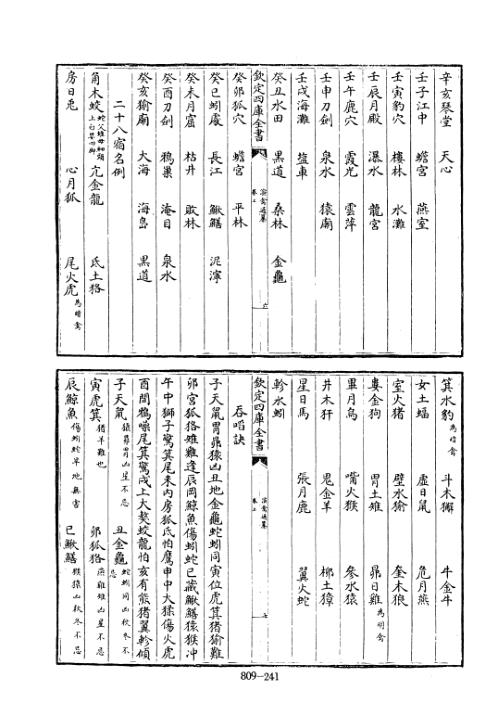 [下载][四库术数]演禽通纂.pdf