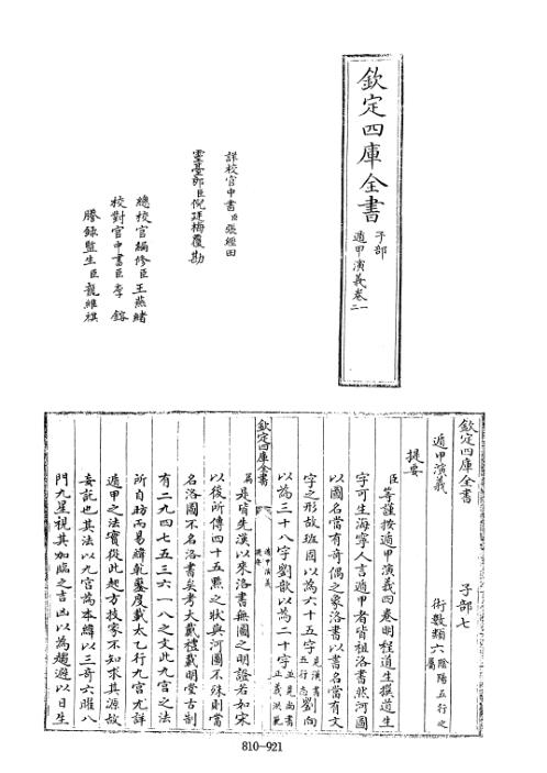 [下载][四库术数]遁甲演义明]程道生撰_程道生.pdf