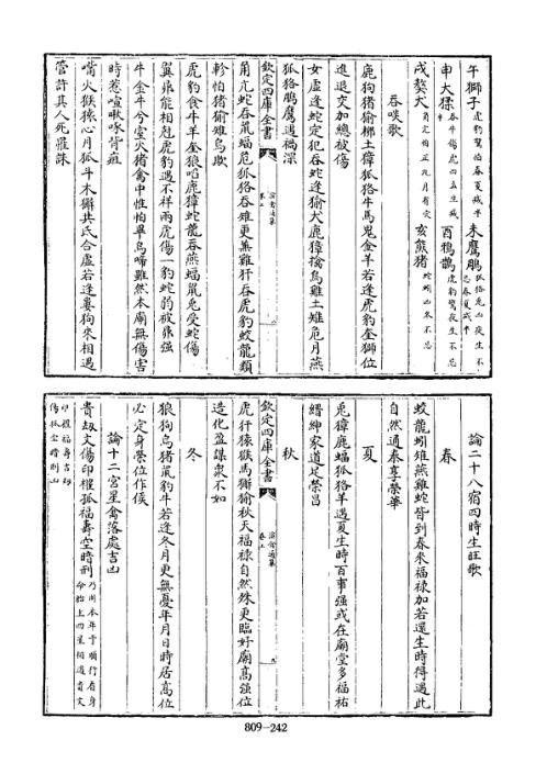 [下载][四库术数]演禽通纂.pdf