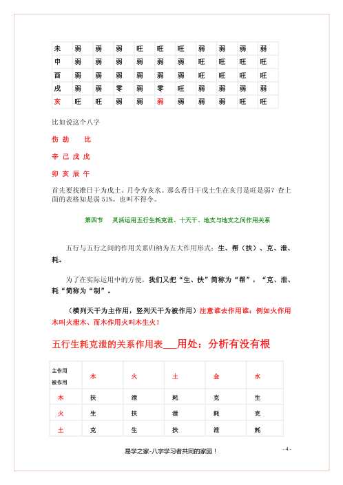 [下载][四柱预测学入门学习必读].pdf