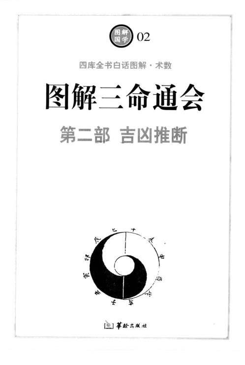 [下载][三命通会]吉凶推断.pdf