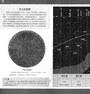 [下载][图解星学大成]星曜神煞_一.pdf