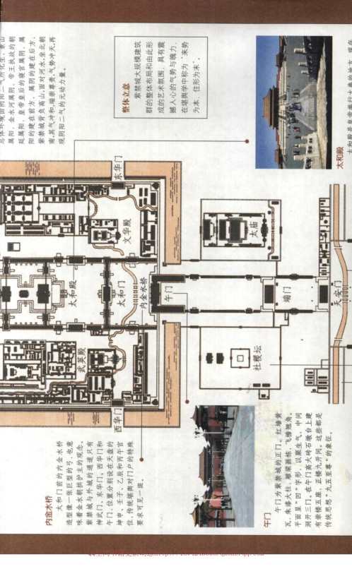 [下载][图解阳宅十书].pdf