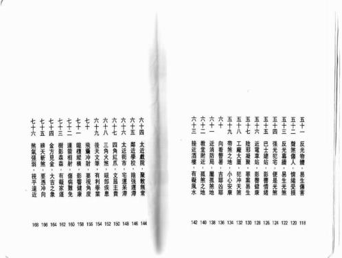 [下载][图解风水100例].pdf