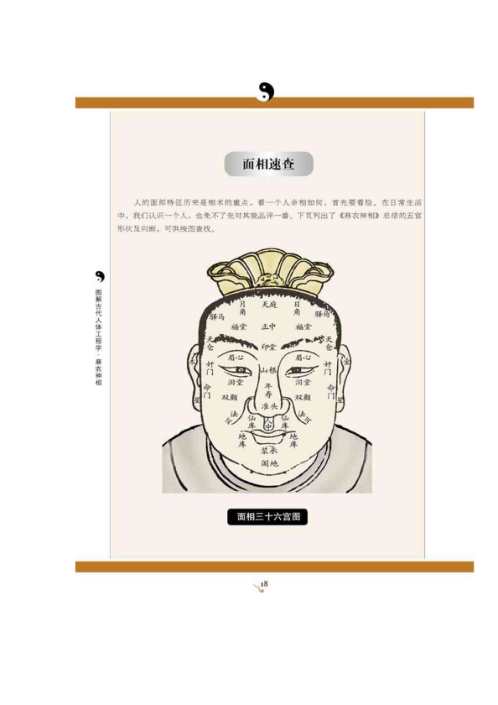 [下载][图解麻衣神相].pdf