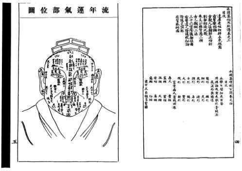 [下载][图说水镜神相]古本.pdf