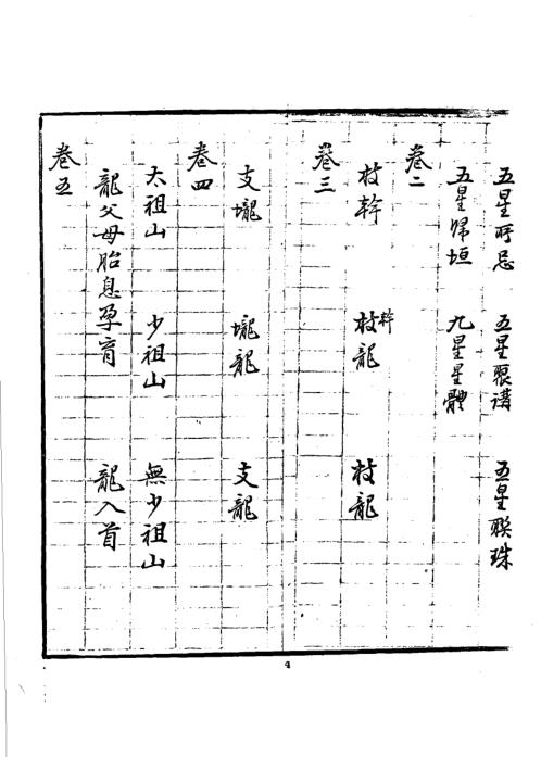 [下载][地学简明十七卷]古本.pdf