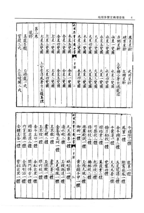 [下载][地理参赞玄机仙婆集]卷一_卷四.pdf