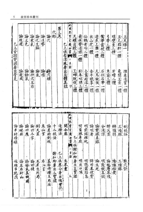 [下载][地理参赞玄机仙婆集]卷一_卷四.pdf