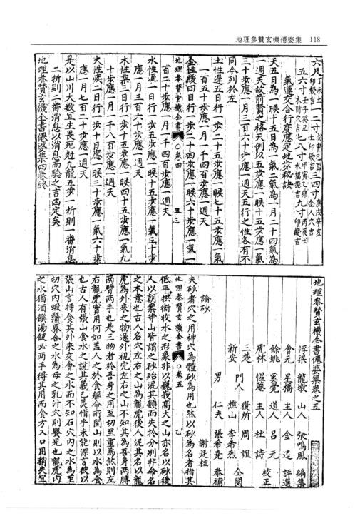 [下载][地理参赞玄机仙婆集]卷五_卷八.pdf