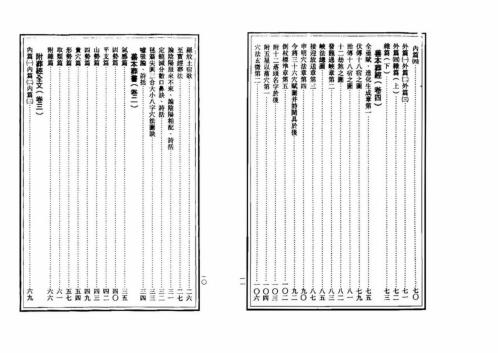 [下载][地理善本葬经]上.pdf