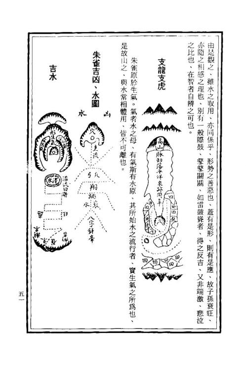 [下载][地理善本葬经]下.pdf