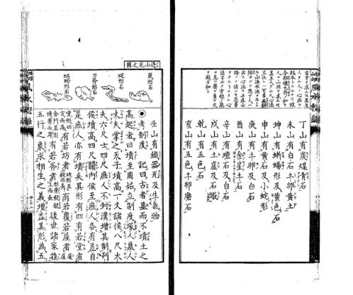 [下载][地理山水风水秘录中]下_古本.pdf