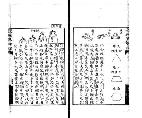 [下载][地理山水风水秘录中]下_古本.pdf