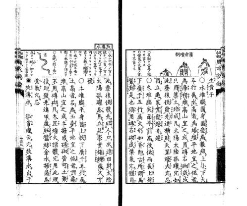 [下载][地理山水风水秘录中]下_古本.pdf